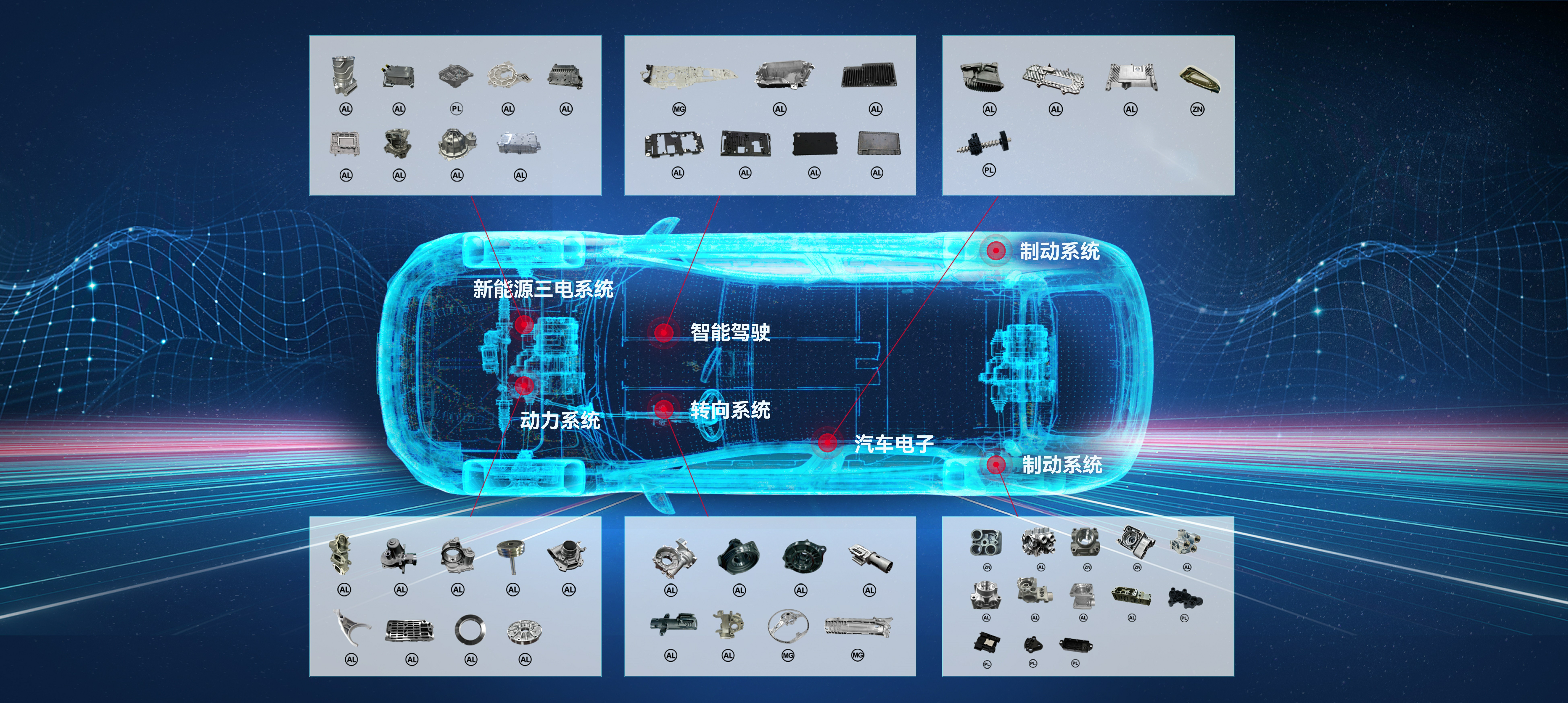 必一运动集团精密压铸业务
